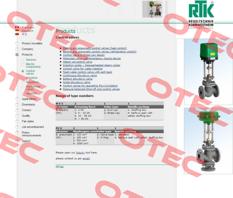 ST5102-32 SL200   RTK Regeltechnik