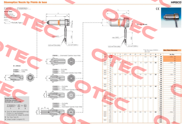 Z33201/20x50  Hasco