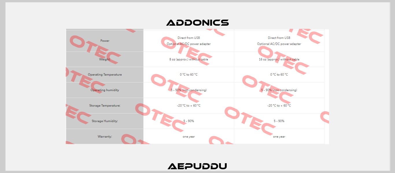 AEPUDDU Addonics
