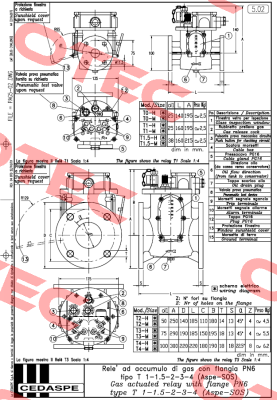 T3 - MA (R9) Cedaspe