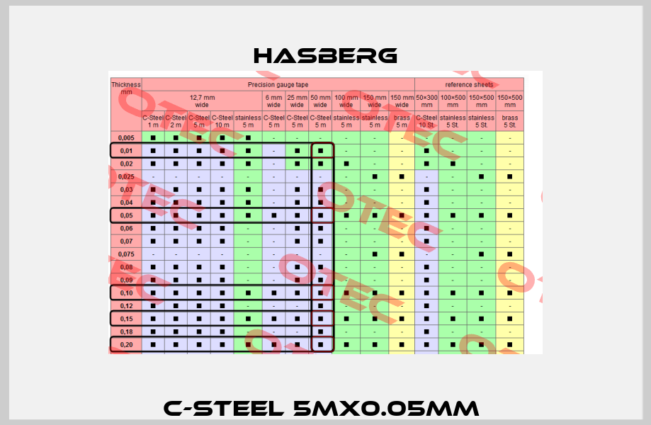 C-Steel 5mx0.05mm  Hasberg