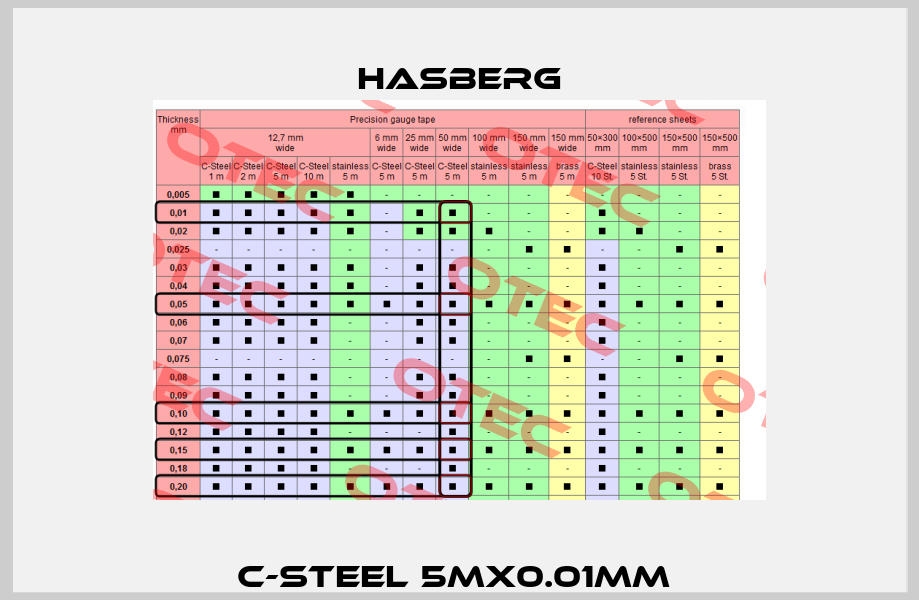 C-Steel 5mx0.01mm  Hasberg
