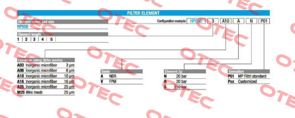 HP0503A10ARP01 MP Filtri