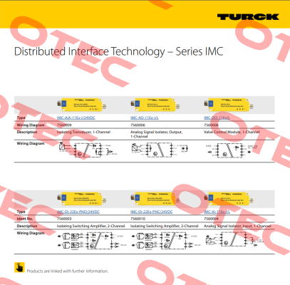 IMC-AO-11EX-I/L Turck