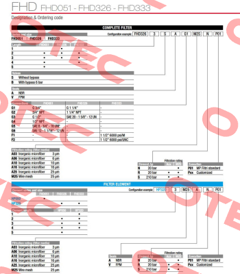 FHD-051-3-B-A-G1-A10-R-P01 MP Filtri