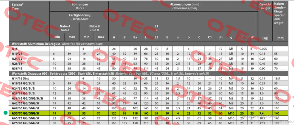 A55/70 GG/GGG/St Spidex