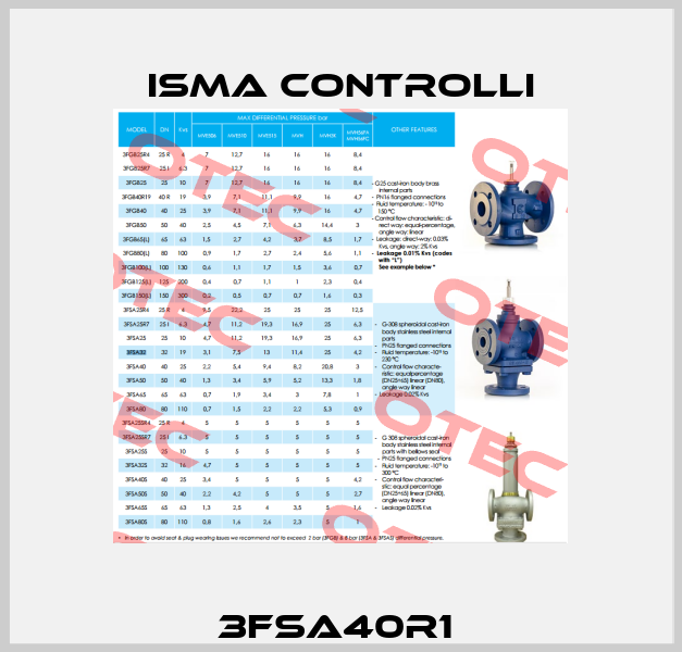 3FSA40R1  iSMA CONTROLLI