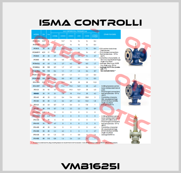 VMB1625I iSMA CONTROLLI