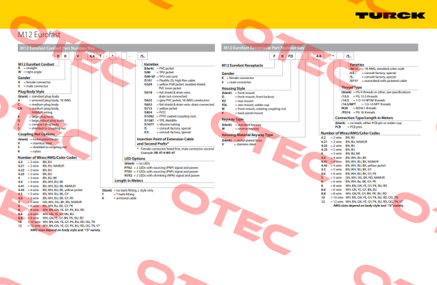 RKC4.5T-20-RSC4.5T/S101/CS10288 Turck