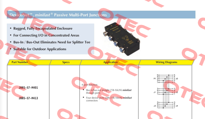 JBBS-57-M401 Turck