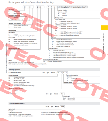 NI50-CP80-AD6X/S1200 Turck