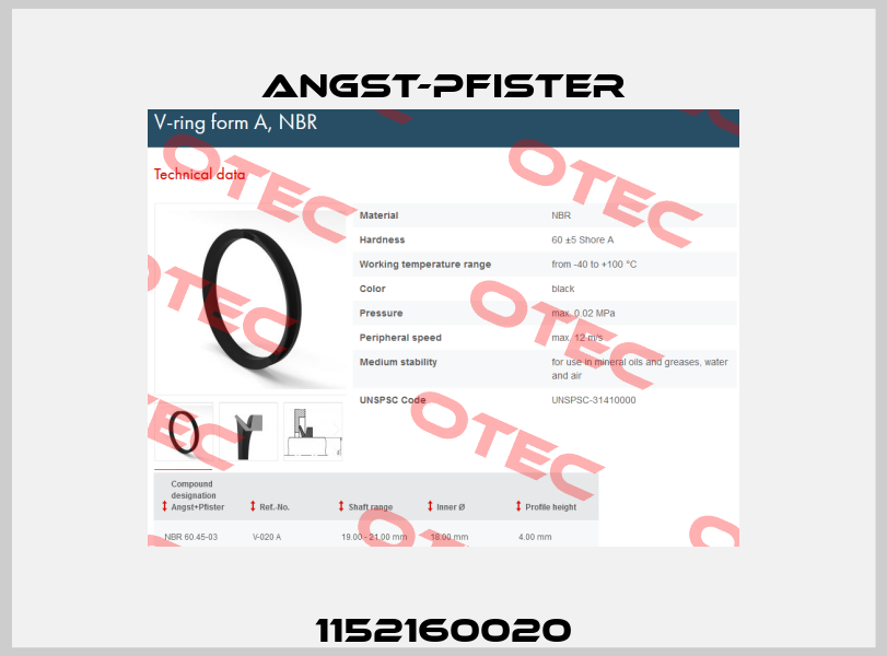 1152160020 Angst-Pfister