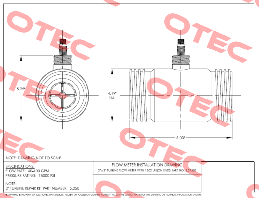 5.250 EDD Electronic Data Devices