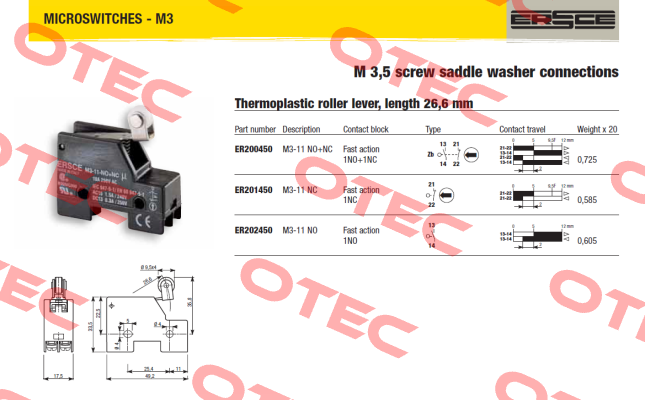 ER201450  Ersce